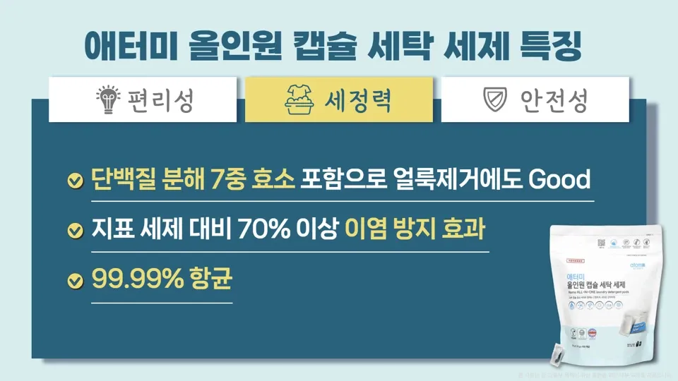 매일 입는 옷, 세탁 습관이 바꾼다!