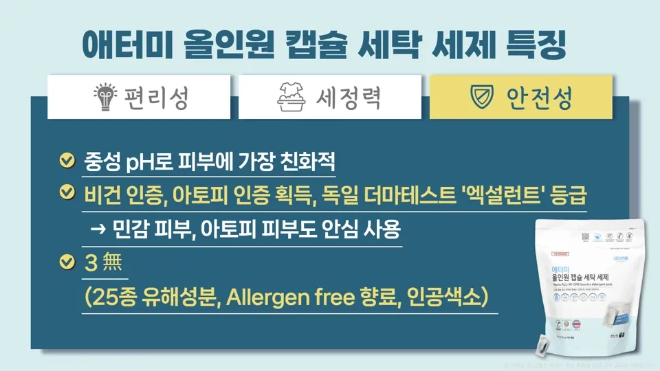 매일 입는 옷, 세탁 습관이 바꾼다!