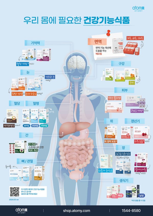 "어디에 좋나요?" 애터미 영양제 궁금증 해소! 증상별/부위별 건강식품 제품명 & 효능 리스트